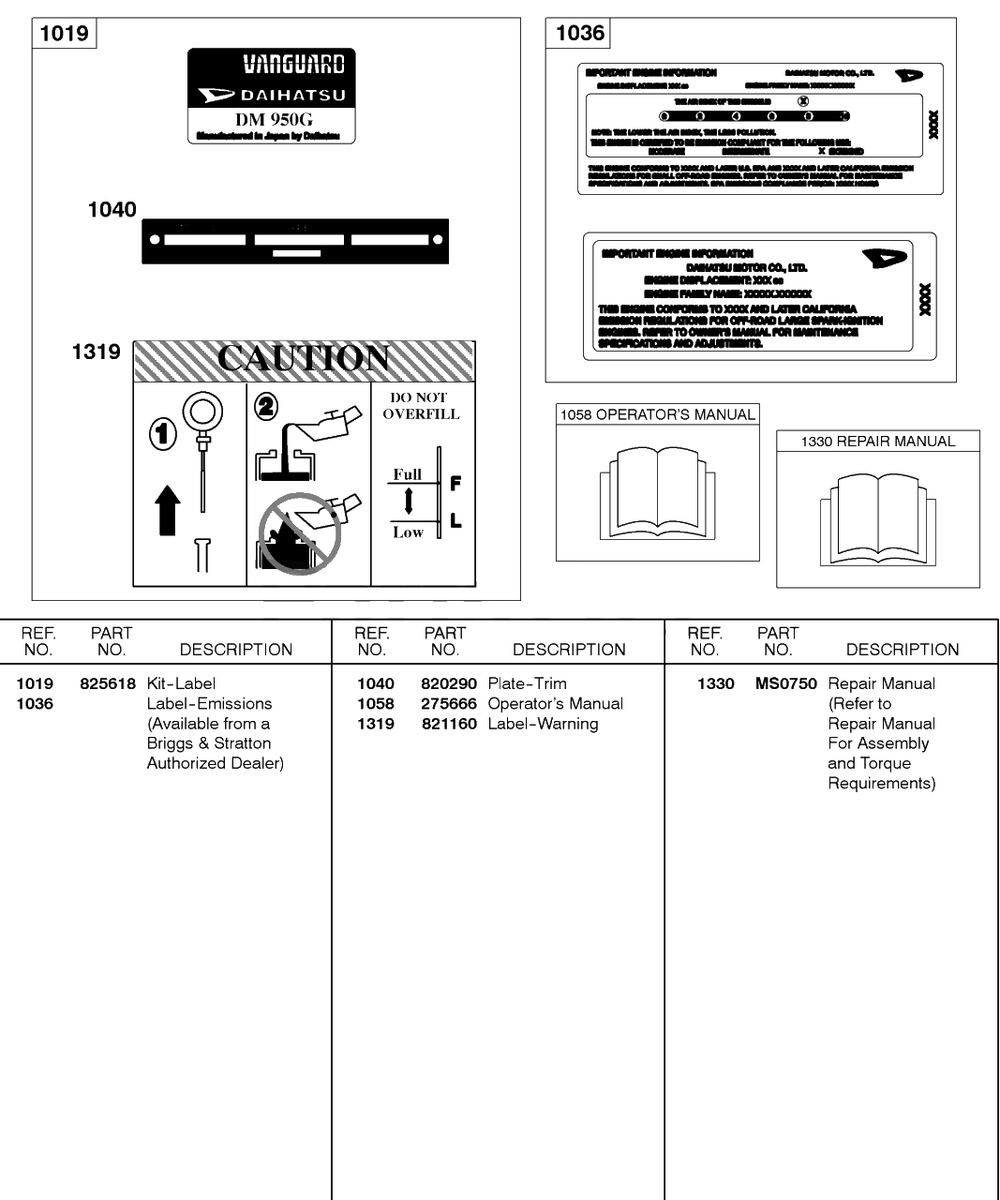 Label Kits, Repair Manual, Operator's Manual Diagram and Parts List for 587447-0105-XX  Briggs and Stratton Engine